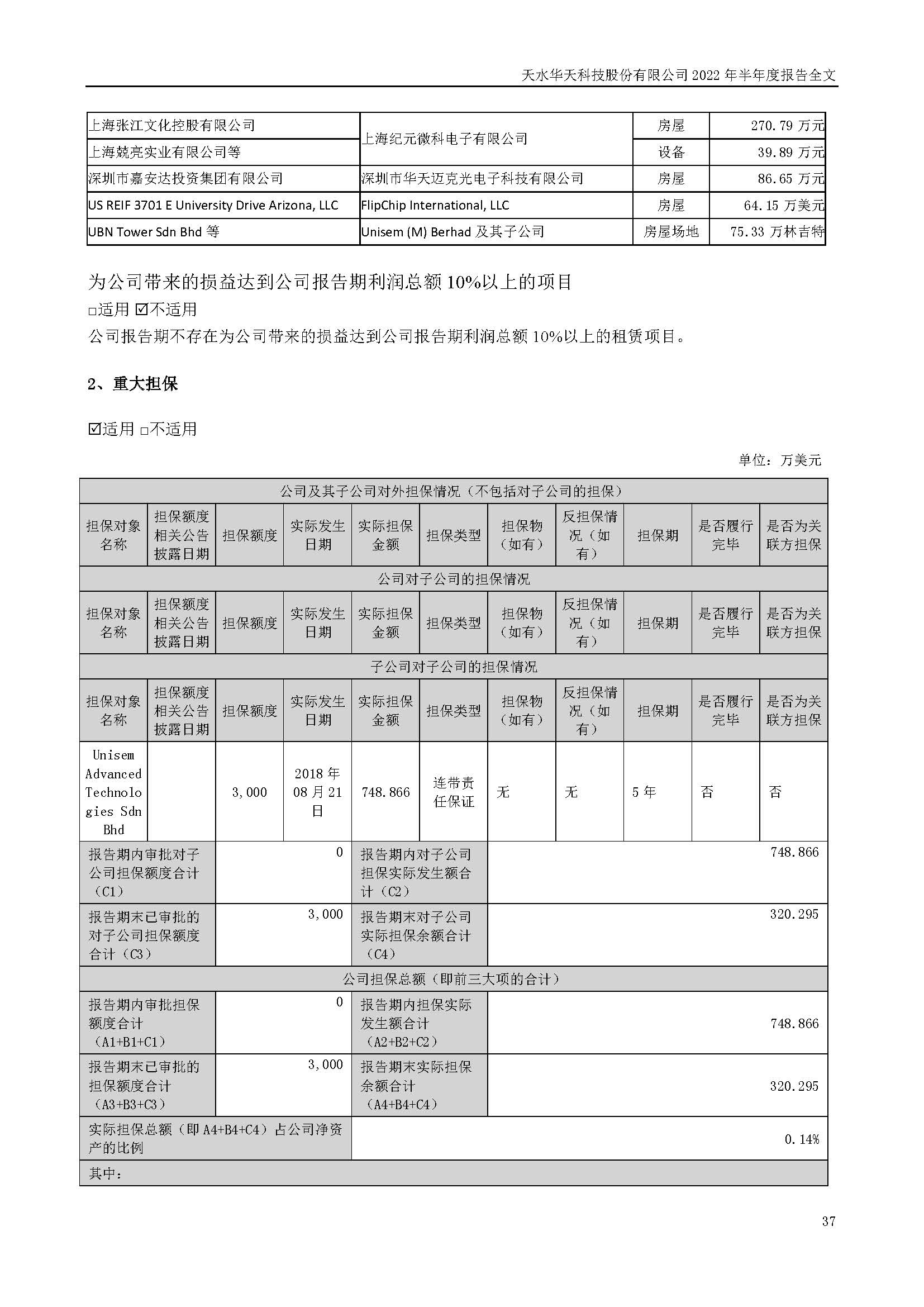 華天科技：2022年半年度報告_頁面_037.jpg