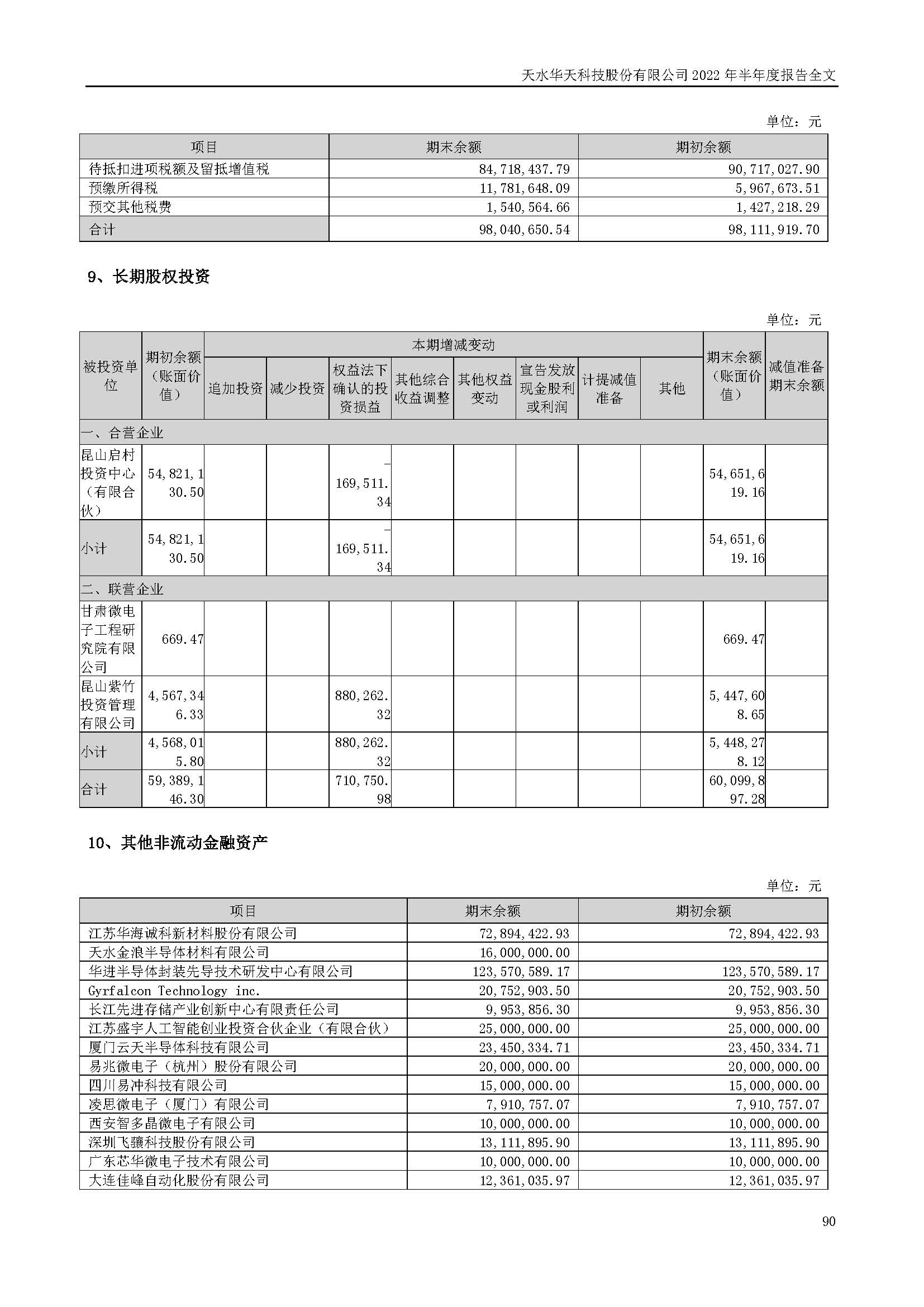 華天科技：2022年半年度報告_頁面_090.jpg